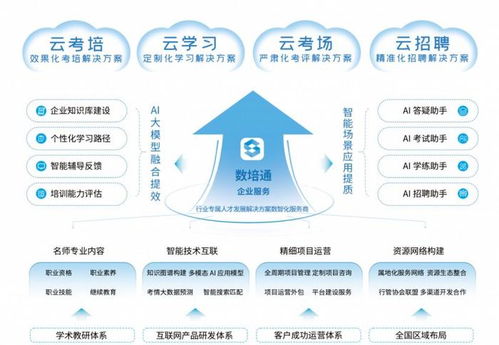 嗨學(xué)網(wǎng)亮相2025中國國際化工過程安全會議 以創(chuàng)新網(wǎng)絡(luò)技術(shù)服務(wù)推動(dòng)行業(yè)安全發(fā)展